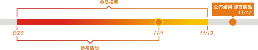 雷力海德丰“作物失调症”大征集